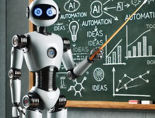 Prompts using AI – How They Can Help You