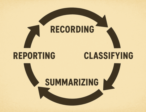How GenAI Is Rewriting the Accounting Cycle