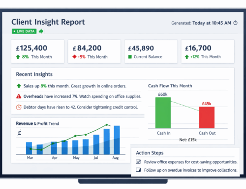 Client Insight: A New Way of Reporting