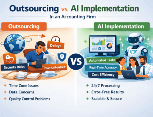 Outsourcing VS Automation: The Debate that Continues