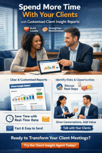 your clients deserve your time. A graphic of accountants with their clients