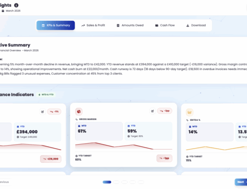 Enough Tax Talk; Here’s How to Give Insight to Your Clients